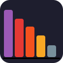 CodeClimate Visualiser